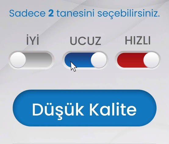 "Hızlı ve Ucuz" Bir Web Sitesi Sizi Neden Pahalıya Patlatır: Görünmeyen Güvenlik Riskleri